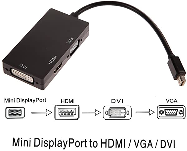 Mini Display Port Macbook Thunderbolt オス to HDMI DVI VGA メス 3-in-1 変換 アダプタ ケーブル (ブラック) HR-MINI2DVI-B