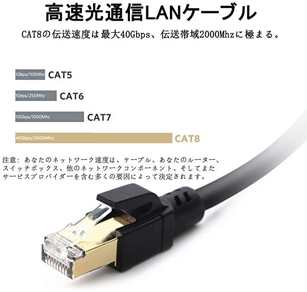 ✨即購入OK✨ CAT8 LANケーブル カテゴリー8ケーブル8M - 映像機器